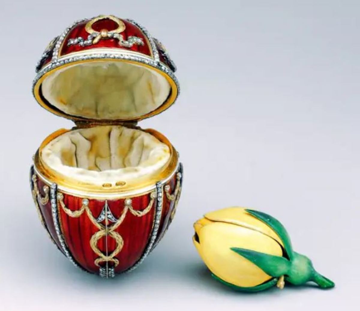 History Of Fabergé Easter Eggs - Antique Trader